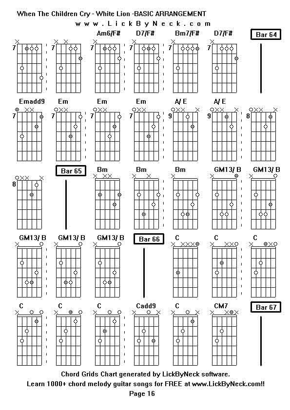 Chord Grids Chart of chord melody fingerstyle guitar song-When The Children Cry - White Lion -BASIC ARRANGEMENT,generated by LickByNeck software.